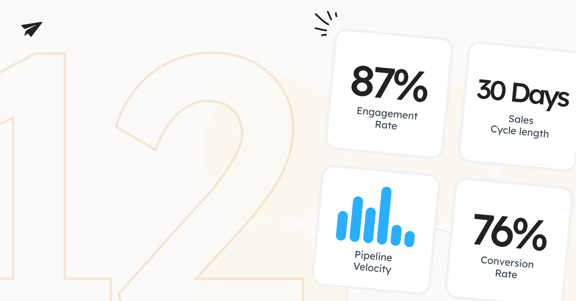 12-key-abm-kpis-and-metrics-to-track-postal
